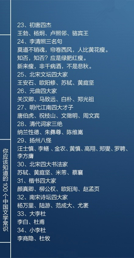 國考必看100個文學常識，你知道多少個呢？