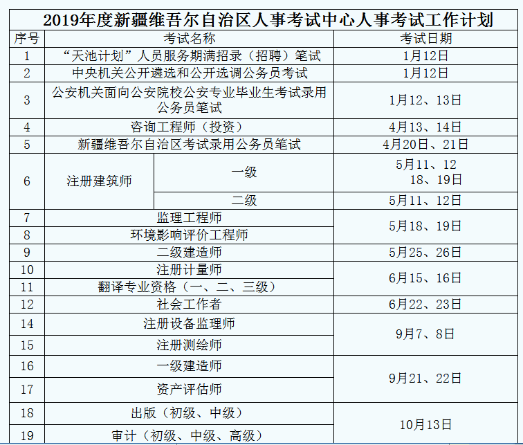 最新消息！2019年公務(wù)員聯(lián)考或在4月20日筆試