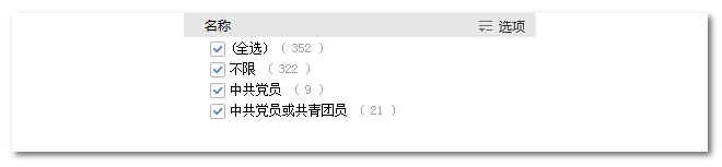 2020年國家公務(wù)員考試語言類專業(yè)可以報哪些崗位？