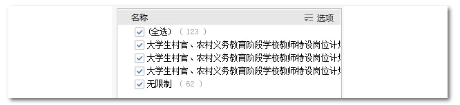 2020年國(guó)家公務(wù)員考試機(jī)械類專業(yè)可以報(bào)哪些崗位？
