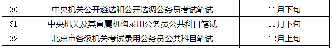 定了！2021年國考11月下旬筆試，你準(zhǔn)備好了嗎