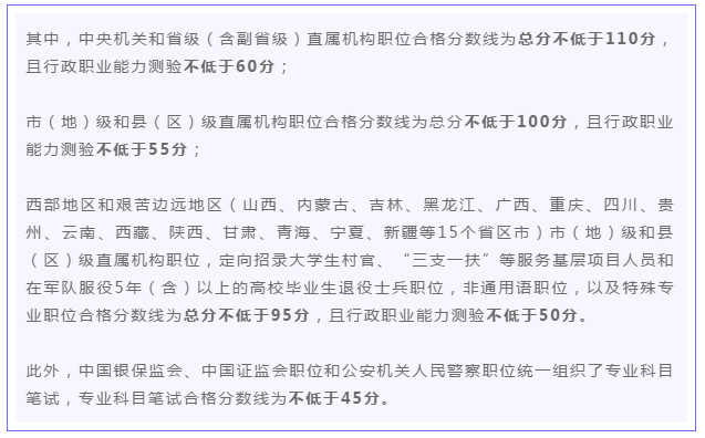國(guó)考140+的大佬這么多！2021國(guó)考多少分才算穩(wěn)